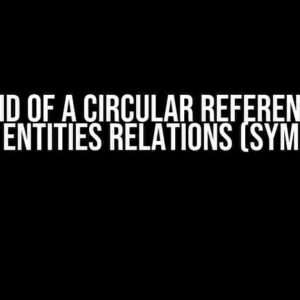 Get Rid of a Circular Reference on Complex Entities Relations (Symfony 6.4)