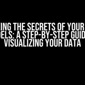 Unlocking the Secrets of Your Django Models: A Step-by-Step Guide to Visualizing Your Data